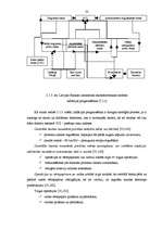 Diplomdarbs 'Latvijas Bankas darbības analīze', 33.