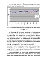 Diplomdarbs 'Latvijas Bankas darbības analīze', 35.