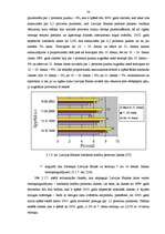 Diplomdarbs 'Latvijas Bankas darbības analīze', 38.
