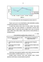 Diplomdarbs 'Latvijas Bankas darbības analīze', 39.
