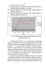 Diplomdarbs 'Latvijas Bankas darbības analīze', 40.