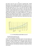 Diplomdarbs 'Latvijas Bankas darbības analīze', 42.
