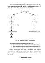 Diplomdarbs 'Latvijas Bankas darbības analīze', 48.
