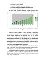 Diplomdarbs 'Latvijas Bankas darbības analīze', 60.