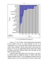 Diplomdarbs 'Latvijas Bankas darbības analīze', 61.