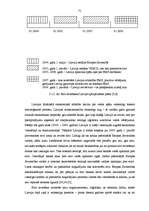 Diplomdarbs 'Latvijas Bankas darbības analīze', 71.