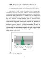 Referāts 'Pamatlīdzekļu uzskaites kārtība a/s "Pumpuri"', 11.