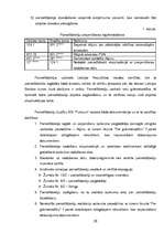 Referāts 'Pamatlīdzekļu uzskaites kārtība a/s "Pumpuri"', 26.