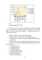Referāts 'Pamatlīdzekļu uzskaites kārtība a/s "Pumpuri"', 27.