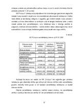 Referāts 'Pamatlīdzekļu uzskaites kārtība a/s "Pumpuri"', 32.