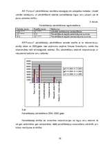 Referāts 'Pamatlīdzekļu uzskaites kārtība a/s "Pumpuri"', 38.