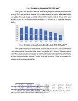 Referāts 'Latvijas Zvērinātu revidentu asociācija salīdzinājumā ar Lietuvas asociāciju', 9.