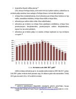 Referāts 'Latvijas Zvērinātu revidentu asociācija salīdzinājumā ar Lietuvas asociāciju', 15.