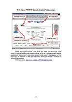 Referāts 'Web lapa "WWW lapu kolekcija"', 17.