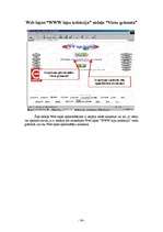 Referāts 'Web lapa "WWW lapu kolekcija"', 36.