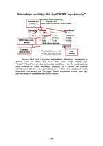 Referāts 'Web lapa "WWW lapu kolekcija"', 38.