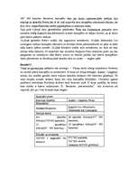 Konspekts 'Brusilova kaujas apraksts', 2.