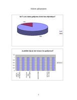 Referāts 'Mīļvārdiņi', 8.