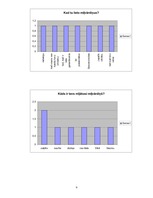 Referāts 'Mīļvārdiņi', 9.