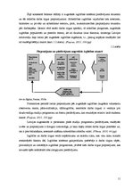 Referāts 'Latvijas augstākās izglītības sistēmas un darba tirgus mijedarība', 11.
