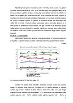 Referāts 'Latvijas augstākās izglītības sistēmas un darba tirgus mijedarība', 15.