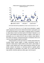 Referāts 'Latvijas augstākās izglītības sistēmas un darba tirgus mijedarība', 19.
