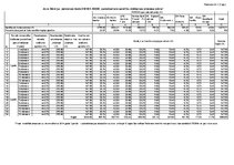 Paraugs 'Fiziskas personas maksātnespējas procesa saistību dzēšanas plāna paraugs', 6.