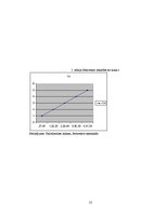 Referāts 'Diega svārsts', 12.