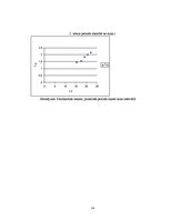 Referāts 'Diega svārsts', 14.