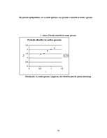 Referāts 'Diega svārsts', 16.