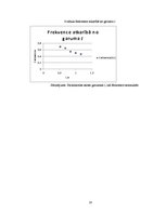 Referāts 'Diega svārsts', 18.