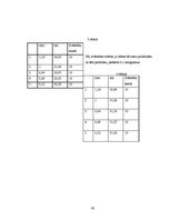 Referāts 'Diega svārsts', 26.