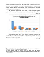 Diplomdarbs 'Dienesta suņu izmantošana Valsts policijas preventīvos pasākumos', 22.