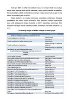 Referāts 'Finanšu un kapitāla tirgus komisija - paveiktais 2010. un 2011.gadā un turpmākā ', 12.