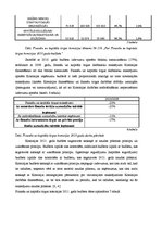 Referāts 'Finanšu un kapitāla tirgus komisija - paveiktais 2010. un 2011.gadā un turpmākā ', 32.