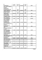 Referāts 'Finanšu un kapitāla tirgus komisija - paveiktais 2010. un 2011.gadā un turpmākā ', 34.