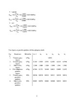 Konspekts 'Katlu mājas projekta uzdevums', 9.