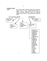 Referāts 'Akciju sabiedrības "Latvijas Gāze" darbība', 5.