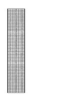 Paraugs 'Grafika transformācijas programma funkcijai y=cosx', 3.