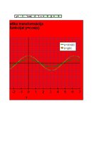 Paraugs 'Grafika transformācijas programma funkcijai y=cosx', 13.