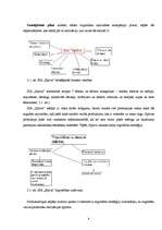 Diplomdarbs 'SIA "Spilva"', 5.