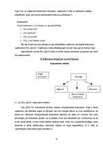 Diplomdarbs 'SIA "Spilva"', 27.