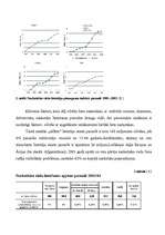 Referāts 'Narkomānijas ekonomiskās sekas pasaulē un Afganistānā', 3.