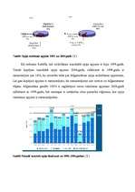 Referāts 'Narkomānijas ekonomiskās sekas pasaulē un Afganistānā', 7.