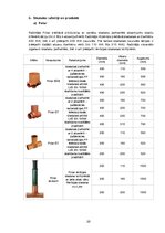 Referāts 'Ūdens apgāde un kanalizācija', 20.