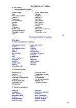 Konspekts 'Business trips. Conferences. Darījumu braucieni. Konferences', 38.