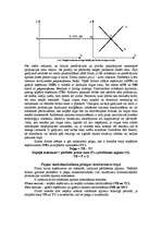 Konspekts 'Konkurences tirgi', 2.