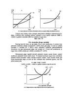 Konspekts 'Konkurences tirgi', 3.