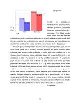 Referāts 'Datora negatīvā ietekme uz cilvēku', 26.