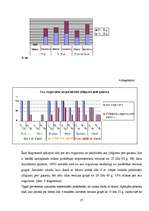 Referāts 'Datora negatīvā ietekme uz cilvēku', 27.